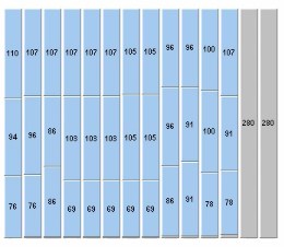 pr_length_optimal_optimized_glass