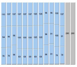 pr_length_optimal_optimized_glass