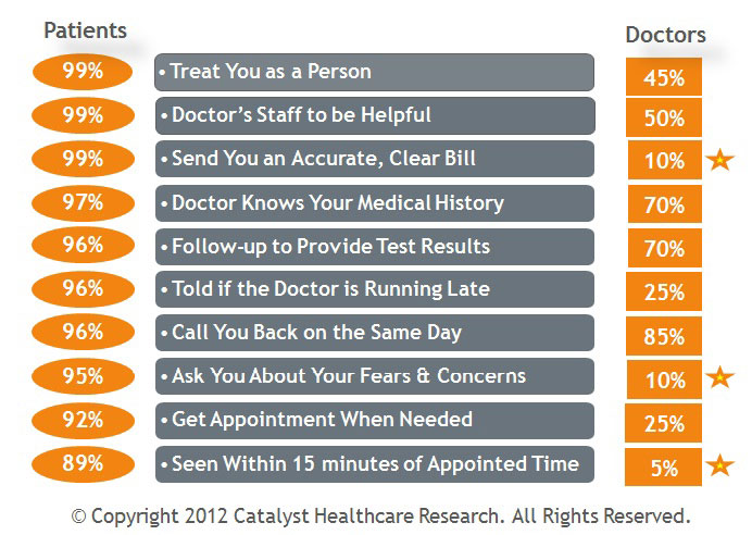 chr_whats_reasonable_comparison_chart_web_