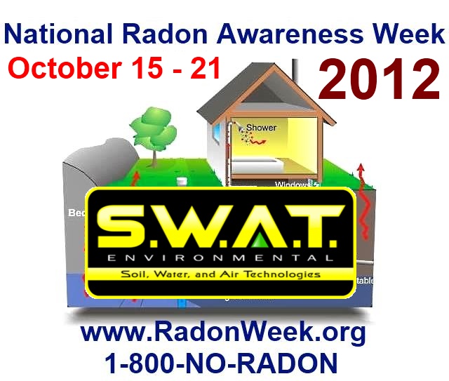 radon_week_2012