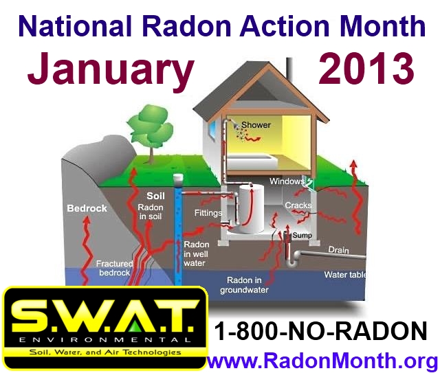 radon_month_2013