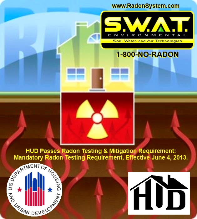 Mandatory Radon Testing and Mitigation will be Required as Part of HUD