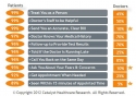 chr_whats_reasonable_comparison_chart_web_